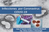 Infecciones por Coronavirus COVID-19agua y jabón debe durar al menos 40–60 segundos. soluciones a base de alcohol debe durar 20 –30 segundos. Es importante higienizarse las manos