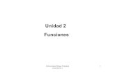 Unidad 2 Funciones - WordPress.comCALCULO I 1 Unidad 2 Funciones. Universidad Diego Portales CALCULO I 2 Sean A y B dos conjuntos no vacíos. Una función de A en B es una regla que
