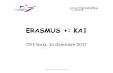 ERASMUS +: KA1 · 2014-2020: cambio a Erasmus+ 40% + Mayo 2016 Premio Europeo Carlos V para Mamma Erasmus – Sofía Corradi. Altamira Alicia López Gallego. Todos los niveles educativos: