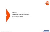 Informe GENERAL DEL MERCADO Diciembre 2017 Mensuales de Anlisis del Mercado/00_Gen… · Resumen de cifras 2016 2017 DICIEMBRE DICIEMBRE Aportes Hídricos (GWh) 5,023.73 3,864.38