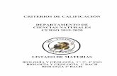 CRITERIOS DE CALIFICACIÓN DEPARTAMENTO DE CIENCIAS NATURALES … · 2019. 11. 7. · DEPARTAMENTO DE CIENCIAS NATURALES CURSO 2019-2020 LISTADO DE MATERIAS BIOLOGÍA Y GEOLOGÍA