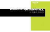 Promotora CMR Falabella S.A. · Promotora CMR Falabella S.A. Estados de Cambios en el Patrimonio Neto 4 Correspondientes a los períodos terminados al 30 de junio de 2015 y 2014(no