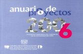 Proyectos realizados por miembros · Diseño editorial y de portada: D.G. Cecilia Sánchez Monroy DR© 2007 Centro de Investigaciones de Diseño Industrial. Facultad de Arquitectura