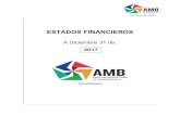 A Diciembre 31 de - Area Metropolitana De Barranquilla · 2018. 10. 26. · Liderar y Coordinar los procesos de Planeación. ... Recibir $35 mil Millones durante los periodos 2011