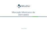 Mercado Mexicano de Derivados · Historia • 1998 Listado ... instrumentos de referencia del mercado mexicano en los siguientes mercados: Tasas de Interés, Divisas, Índices bursátiles,