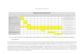 CRONOGRAMA ANUAL DE ACTIVIDADES 2014 INSTITUTO …data.evalua.cdmx.gob.mx/docs/evaluaciones/internas/...CRONOGRAMA ANUAL DE ACTIVIDADES 2014 EVALUACIÓN INTERNA DEL PROGRAMA DE ESTÍMULOS
