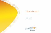 INDICADORES - csfundaciongnftest.cloudapp.netcsfundaciongnftest.cloudapp.net/wp-content/uploads/... · INDICADORES Año 2017. 2 Actividad Internacional 02 Energía y Medio Ambiente