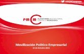 Movilización Político Empresarialpmcm.esinterban.com/files/Presentación 14 Octubre 2015.pdf3. Adecuación de las partidas utilizadas. Se ha comprobado que en varios casos los resultados