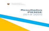 Resultados PIENSEflip.cga.udg.mx/wp-content/uploads/2015/07/PIENSE-2019...Coordinación de Lenguas Extranjeras 2 Universidad de Guadalajara Dr. Ricardo Villanueva Lomelí Rector General