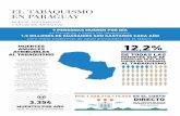 Flyer tabaquismo Paraguay - Vigilancia de Salud · 1.414 Neumonía 644 ACV (Accidente Cerebro Vascular) 102 1410 PERSONAS SON DIAGNOSTICADAS DE UN CÁNCER PROVOCADO POR EL TABAQUISMO