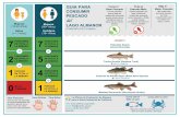 Guia para Consumir Pescado del Lago Almanor (Condado de ... · LAGO ALMANOR (CONDADO DE PLUMAS) Coma el Buen Pescado Comer pescado que es bajo en sustancias químicas puede proporcionar