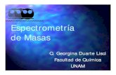 Espectrometría de Masas - UNAMdepa.fquim.unam.mx/amyd/archivero/EM1_27219.pdf · Investigador (es) Año Contribución J.J. Thompson 1912 Primer espectrómetro de masas Dempster 1918
