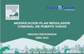 PROCESO PARTICIPATIVO ABRIL 2015 - Surplan PUERTO VARAS/PUERTO...1 Elaboración de alternativas de estructuración 2 Evaluación ambiental de alternativas (EAE) 3 Proceso de convocatoria