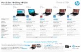 Portátiles HP 250 y HP 350 Octubre 2014h71076.€¦ · Se puede incluir software y hardware de terceros. Las promociones sobre el mismo producto no son acumulables entre si. Información