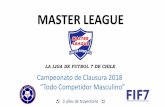 MASTER LEAGUE · 2018. 8. 12. · Atención equipos y jugadores conflictivos, no son bienvenidos en Master League Somos miembros de la Asociación Liga Segura, organismo encargado