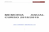 MEMORIA ANUAL CURSO 18-19 - IES Virrey Morcillo€¦ · OBJETIVO 2.2.1: Potenciar y dar a conocer las actividades del AMPA. ACTUACIONES A) Incentivar a las familias a formar parte