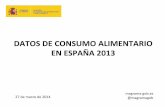 DATOS DE CONSUMO ALIMENTARIO EN ESPAÑA 2013 · 2014. 3. 28. · Crece el consumo de productos básicos 0,8 2,8 1,5 6,4 10,4 3,7 TOTAL ALIMENTACION PAN ARROZ ... Consumo y gasto per