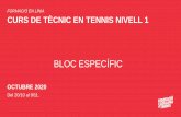 Presentación de PowerPoint · 2020. 9. 10. · PLA DOCENT I CALENDARI Metodologia i didàctica del tennis Tema 5- Fonaments metodològics de l’ensenyament al tennis. Tema 6- Variables