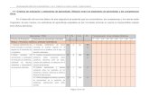 4.4. Criterios de evaluación y estándares de aprendizaje ...ies-tomasdelafuentejurado.centros.castillalamancha.es/sites/ies... · 4.4. Criterios de evaluación y estándares de