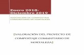 VALORACIÓN DEL PROYECTO DE COMPOSTAJE COMUNITARIO … · enero 2018- diciembre 2019 asociaciÓn de compostaje comunitario de hortaleza [valoraciÓn del proyecto de compostaje comunitario