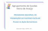 Agrupamento de Escolas Vieira de Araújo§ão_Estrat... · Plano de Ação Estratégica –2016/2017 -AEVA 1ºCICLO ANOS ALVO: 2 ºE4º MEDIDAS: • TurmaMaisa Português e Matemática