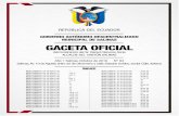 GACETA No. 84 octubre 2019 - salinas.gob.ec … · DPT-1428-2016, de fecha 19 de octubre de 2016, de la Dirección de Planeamiento Territorial; Oficio GADMS-DPT-0963-2019, de fecha
