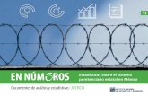 Estadísticas sobre el sistema penitenciario estatal en MéxicoEN NÚMEROS, DOCUMENTOS DE ANÁLISIS Y ESTADÍSTICAS, Vol. 1, Núm. 11, oct-dic 2017, es una publicación electrónica