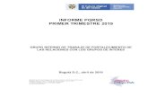 INFORME PQRSD PRIMER TRIMESTRE 2019 - mintic.gov.co · 2. ALCANCE DEL INFORME El informe contempla las peticiones, quejas, reclamos y denuncias, recibidos en la entidad por los diferentes