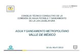CONSEJO TÉCNICO CONSULTIVO DE LA COMISIÓN DE AGUA …€¦ · MÉXICO OAXACA CUENCA VALLE DEL MEZQUITAL Q = 7 m3/s CUENCA TECOLUTLA Q= 14.7 m3/s CUENCA ORIENTAL Q= 7 m3/s CUENCA