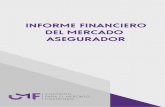 INFORME FINANCIERON DEL MERCADO ASEGURADOR · Informe Financiero del Mercado Asegurador a diciembre de 2017 I. ASPECTOS GENERALES El presente informe muestra la situación financiera
