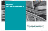 Sector Infraestructuras - Aqua Ambient• Instalación y mantenimiento de los separadores de líquidos ligeros y desarenadores. Nuestras estaciones de depuración compactas cumplen