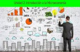 Unidad 2: Introducción a la Microeconomía · Microeconomía // Pablo Luis Saravia Tasayco // e-mail: competitividadyeconomia@gmail.com // blog:  //  ...