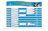 Calendario de Vacunaciones Infantiles de Castilla-La Mancha · Calendario de Vacunaciones Infantiles de Castilla-La Mancha Author: Dirección General de Salud Pública y Consumo -