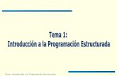 Tema: Introducción a la Programación Estructurada 1 · Tema 1: Introducción a la Programación 4 Conceptos Generales •Automática.-una vez iniciado el proceso, puede seguir hasta