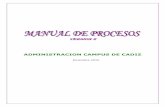 VERSION 2VERSION 2 ADMINISTRACION CAMPUS DE CADIZ · 2017. 9. 19. · MANUAL DE PROCESOS VERSION 2 ADMINISTRACION CAMPUS CADIZ 4 VALORES ADMINISTRACION CAMPUS DE CADIZ RESPONSABILIDAD
