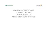 Manual de eficiencia energética en la industria de ......Distribución del Potencial de Ahorro Energético Figura n°1.3: Distribución del potencial de ahorro energético estimado