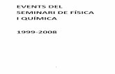 EVENTS DEL SEMINARI DE FÍSICA I QUÍMICA 1999-2008 · 2 Curs Descripció Organització 2007 2008 Títol: Taller d’estampaió sore seda. Química i art Participants: Tot el centre