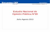 Estudio Nacional de Opinión Pública N°69...Encuestas CEP  Desde 1987 Centro de Estudios Públicos Chile Estudio Nacional de Opinión Pública N°69 Julio-Agosto 2013