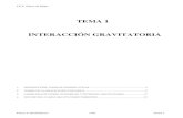 TEMA 1 INTERACCIÓN GRAVITATORIA...I.E.S. Sierra de Mijas Física 2º Bachillerato 1/40 Tema 1