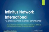 Infinitus Network International · 2017. 2. 21. · Network International Cada persona afiliada a tu red recibes puntos que puedes canjear por premios como teléfonos, viajes, computadoras,