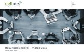 Nueva plantilla de PPT Cellnex Telecom · 2017. 2. 27. · Evolución del negocio 1T 2016 Balance y cuenta de resultados consolidados (2) Intereses de minoritarios en Galata (10%)