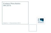 Endesa Resultados 9M 2015€¦ · 15 Resultados 9M 2015 Madrid, 11 Noviembre 2015 . 1.938 1.890 -48 Negocio liberalizado Evolución Margen contribución M € ...