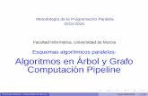 Esquemas algor´ıtmicos paralelos: Algoritmos en Arbol y ...dis.um.es/~domingo/apuntes/AlgProPar/1516/Grafo+Pipe.pdfContenido 1 Grafos de dependencia 2 Paralelismo en Arbol o Grafo´