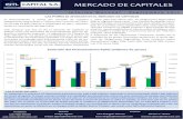 MRAO APITALS - Portfolio Personal Inversiones INTL Merc… · nuevas herramientas como son los Fideicomisos Financieros y, sobre todo este último año, las Obligaciones Negociables
