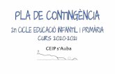 ÍNDEX.web.ceipsauba.eu/wp-content/uploads/2020/09/Pla-contingencia-CEI… · Pla d’acollida. 2 7 4.1. Alumnat. 2 7 4.2. Famílies. 2 8 4.3. Professorat. 29 5. Coordinació per