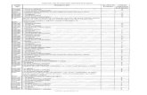 Anexo 3.04. Lista de Desgravaci6n Arancelaria de El Salvador …apw.cancilleria.gov.co/tratados/AdjuntosTratados/203db... · 2012. 7. 25. · Anexo 3.04.Lista de Desgravaci6n Arancelaria