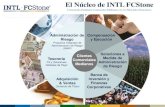 El Núcleo de INTL FCStoneproyectos.andi.com.co/cfed/Documents/19 XM.- Maluenda INTL FCst… · El Núcleo de INTL FCStone Conectando Entidades Comerciales Medianas con los Mercados