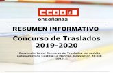 Concurso de Traslados 2019-2020castillalamancha.fe.ccoo.es/ac4d34e09bf15d2bf9006a... · PRESENTACIÓN DE DOCUMENTACIÓN Dentro del plazo establecido, se tendrá que presentar la siguiente