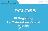 PCI-DSS - USUARIA · 2019. 9. 12. · PCI-DSS. Pregliasco, Jonatan Gabriel . ... MFA – Req 8 RBAC – Req 7 . SOC . Auditoría de eventos – Req 10 . Monitoreo de SIEM – Req