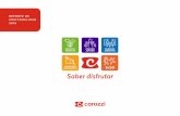REPORTE DE SOSTENIBILIDAD 2019 - carozzicorp.com€¦ · de sostenibilidad mediante la cual nos hacemos cargo de los impactos sociales, económicos y ambientales que ge-neramos, y